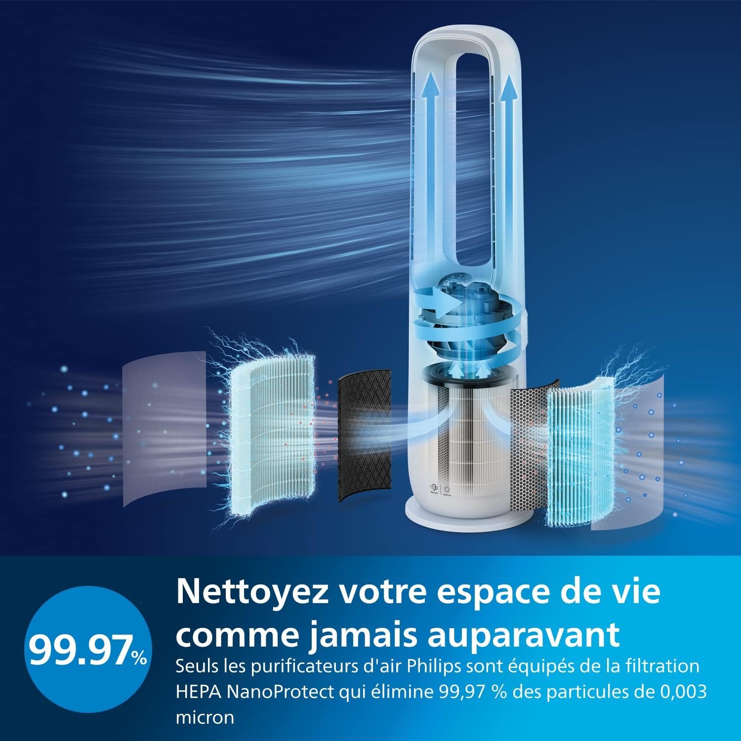 Philips Air Performer 2-in-1: Purifier & Cooling Fan – Cleans 70m², Eliminates 99.97% of Allergens and Pollutants. HEPA Filter, Smart Sensors, Alexa, App (AMF765/10)