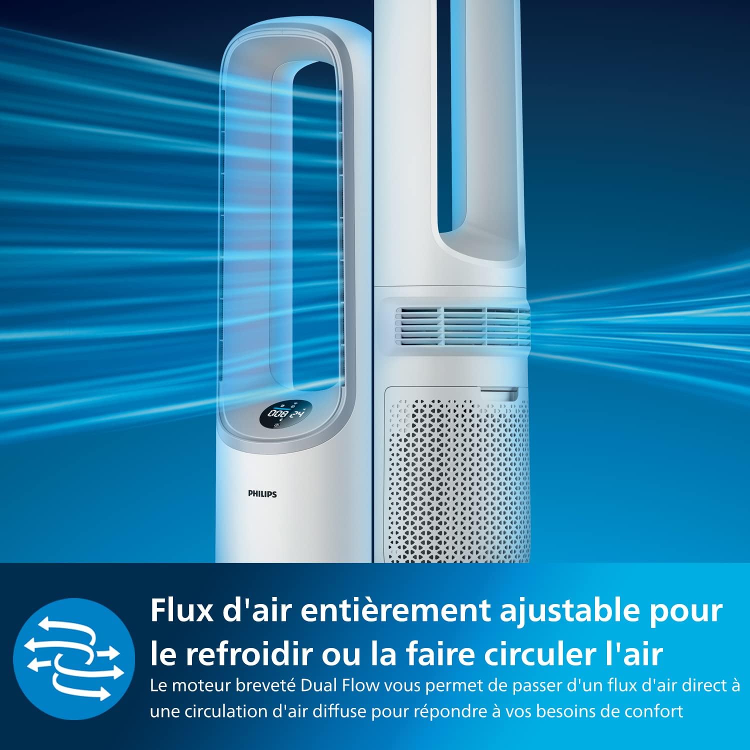 Philips Air Performer 2-in-1: Purifier & Cooling Fan – Cleans 70m², Eliminates 99.97% of Allergens and Pollutants. HEPA Filter, Smart Sensors, Alexa, App (AMF765/10)
