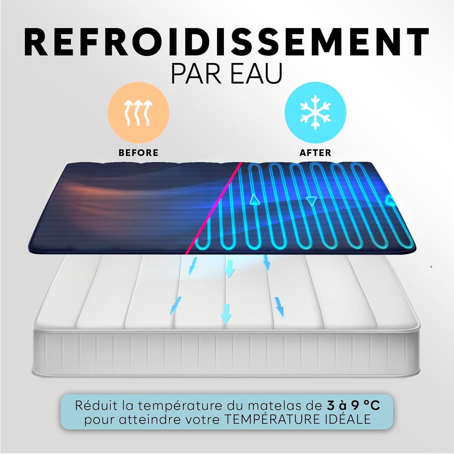 Adamson B10 Twin Bed Cooler 190x100 CM + 100% Cotton Cooling Mattress Topper + Air-conditioned Mattress Ideal Against Night Sweats + for Hot Sleepers - 5 Year Warranty - Navy Blue